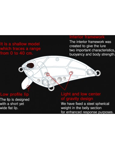 DUO REALIS FLATSIDE 54SR Komochi...
