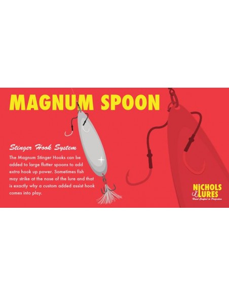 6,5" Nichols Lures Gold Shattered Glass  Ben Parker MINI Flutter Spoon 3.5oz